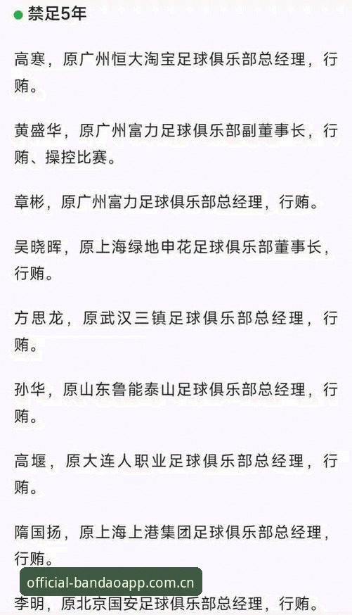 足球反腐名单实用解读：半岛APP体育平台带你看懂足协第三批禁足处罚